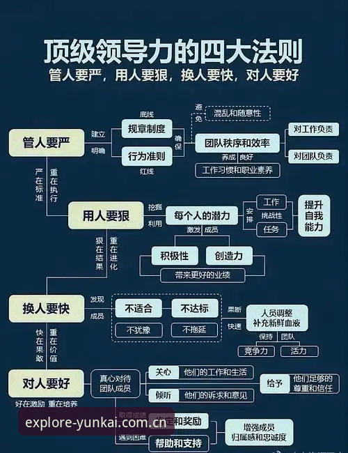云开平台下载功能详解 体育总监必备管理智慧:从拉比奥事件看团队决策的实用技巧